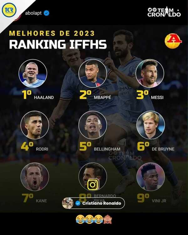 Reakcia Cristiana Ronalda.